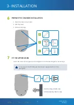 Preview for 11 page of VELTIUM LITE Zero Operation Manual