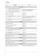 Preview for 52 page of W & H Lisa Instructions For Use Manual