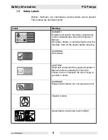 Preview for 12 page of WACKER Group PG 2 Repair Manual