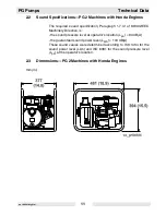 Preview for 15 page of WACKER Group PG 2 Repair Manual