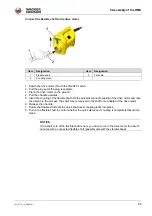 Preview for 24 page of Wacker Neuson M1500 Operator'S Manual