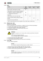 Preview for 29 page of Wacker Neuson M1500 Operator'S Manual