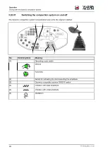 Preview for 98 page of Wacker Neuson RC50 Instruction Manual