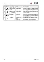 Preview for 106 page of Wacker Neuson RC50 Instruction Manual