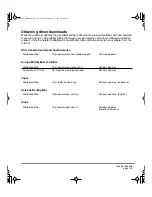 Preview for 41 page of Wacom DTF-521 series Installation And User Manual