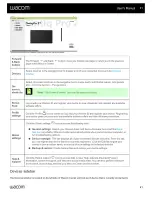 Preview for 41 page of Wacom One Instruction Manual