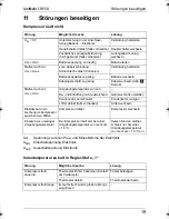 Preview for 19 page of Waeco CoolMatic CRF-50 Operation Manual