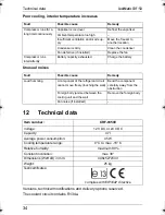 Preview for 34 page of Waeco CoolMatic CRF-50 Operation Manual