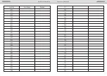 Preview for 10 page of Waferlock L701 User Manual