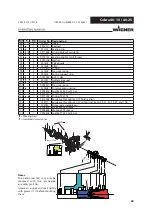 Preview for 60 page of WAGNER Cobra 40-10 Original Operating Manual