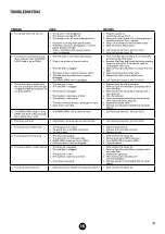 Preview for 20 page of WAGNER Control Pro 130 Owner'S Manual