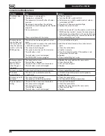 Preview for 17 page of WAGNER CONTROL PRO 250 M Operating Instructions Manual