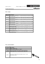 Preview for 53 page of WAGNER GA 4000ACIC-R Translation Of The Original Operating Manual