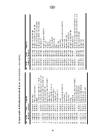 Preview for 20 page of WAGNER Plast Coat 25 Owner'S Manual