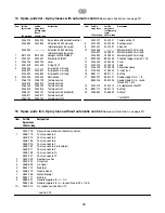 Preview for 21 page of WAGNER Plast Coat 25 Owner'S Manual