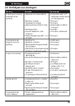 Preview for 81 page of WAGNER W 590 FLEXIO Translation Of The Original Operating Instructions