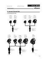 Preview for 14 page of WAGNER Wildcat 18-40 Service Manual