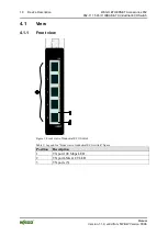 Preview for 19 page of WAGO 852-111 Mounting, Installation And Handling