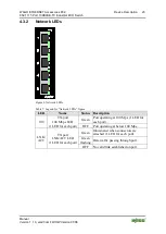 Preview for 24 page of WAGO 852-111 Mounting, Installation And Handling