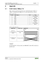 Preview for 32 page of WAGO 852-111 Mounting, Installation And Handling