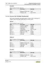 Preview for 166 page of WAGO WAGO-I/O-SYSTEM 750 XTR Series Manual