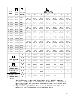 Preview for 29 page of Walchem EZ Series Instruction Manual