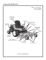 Preview for 10 page of Walker B18 Operator'S Manual