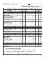 Preview for 41 page of Walker B18 Operator'S Manual