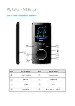 Preview for 3 page of Walkercam M6 User Manual