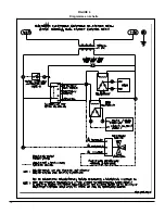 Preview for 14 page of Walter Wilson HYDRA Series Installation Instructions And Homeowner'S Manual