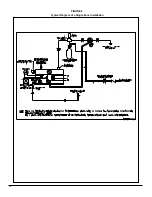 Preview for 31 page of Walter Wilson HYDRA Series Installation Instructions And Homeowner'S Manual