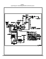 Preview for 34 page of Walter Wilson HYDRA Series Installation Instructions And Homeowner'S Manual