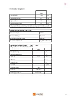 Preview for 53 page of WANDERS Elm User Manual And Installation Manual