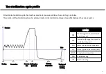 Preview for 30 page of W&H MS Instructions For Use Manual