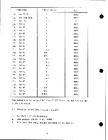 Preview for 126 page of Wang 632 Maintenance Manual