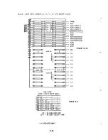 Preview for 334 page of Wang System 2200 Service Manual