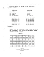 Preview for 379 page of Wang System 2200 Service Manual