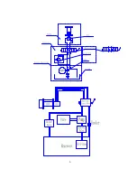 Preview for 8 page of Warrior Winches C10000NH Assembly & Operating Instructions