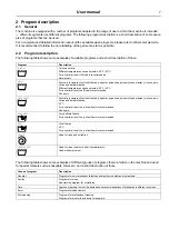 Preview for 7 page of Wascomat H7-55 User Manual