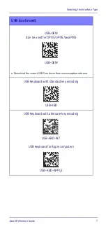 Preview for 15 page of Wasp Wasp WDI7500 Quick Reference Manual