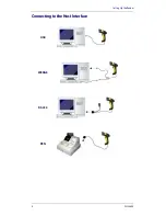 Preview for 8 page of Wasp WLS8600 Quick Reference Manual