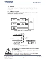 Preview for 27 page of Wassp WMB-3250 Installation Manual