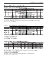 Preview for 21 page of Water Furnace IntelliZone2 MasterStat Specification Catalog And Design Manual