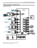 Preview for 23 page of Water Furnace IntelliZone2 MasterStat Specification Catalog And Design Manual