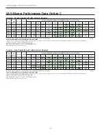 Preview for 36 page of Water Furnace IntelliZone2 MasterStat Specification Catalog And Design Manual