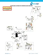 Preview for 21 page of WaterLogic Ecostream Manual