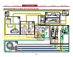 Preview for 6 page of Waterous AQUIS ULTRAFLOW Installation And Operation Manual