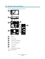 Preview for 67 page of Waters ACQUITY System Manual