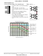 Preview for 22 page of Watlow F4T Installation And Troubleshooting User’S Manual