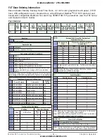 Preview for 47 page of Watlow F4T Installation And Troubleshooting User’S Manual